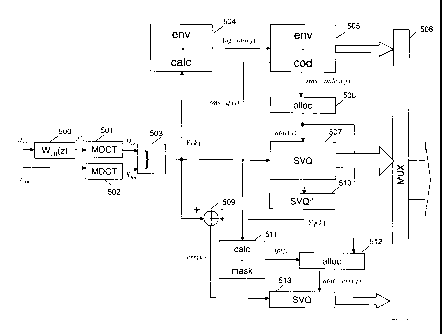 A single figure which represents the drawing illustrating the invention.